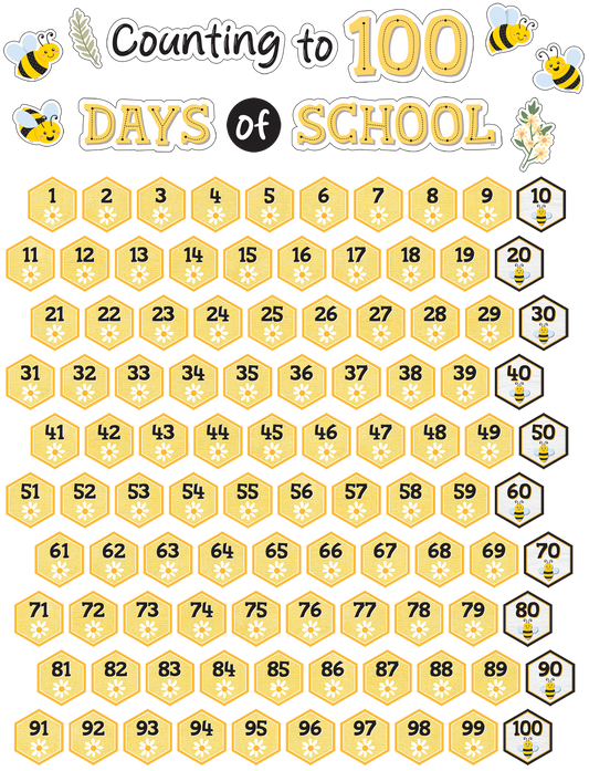 Buzzing Bees Counting to 100 Days Mini Bulletin Board