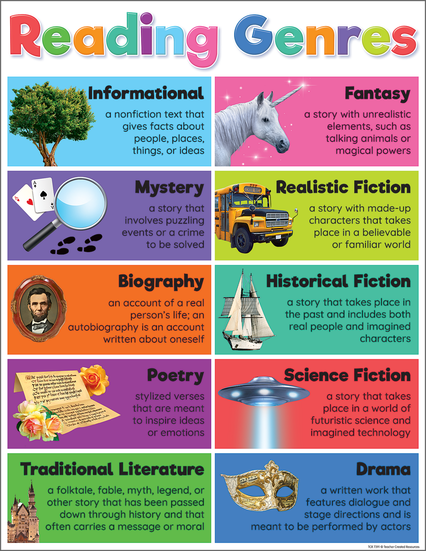 Colorful Reading Genres Chart